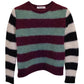 Max Mara Striped Sweater in Multicolor Mohair