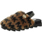 Womens Faux Fur Slingback Slippers